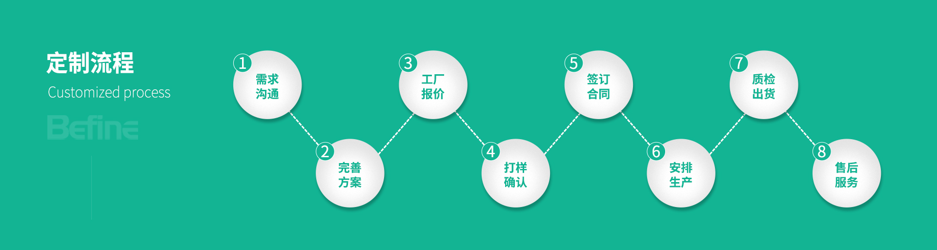 48V32Ah-醫療分析儀鋰電池(圖8)